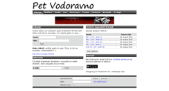 Desktop Screenshot of petvodoravno.com